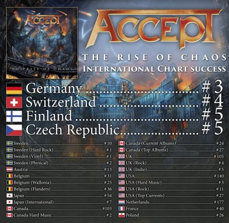 ACCEPT - The Rise Of Chaos - album charts - promo flyer - 2017 - #33MO77ILMFSO